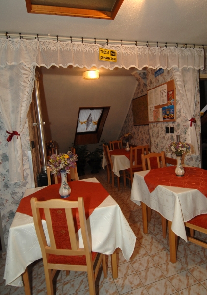 Agria Retur Vendégház - Eger